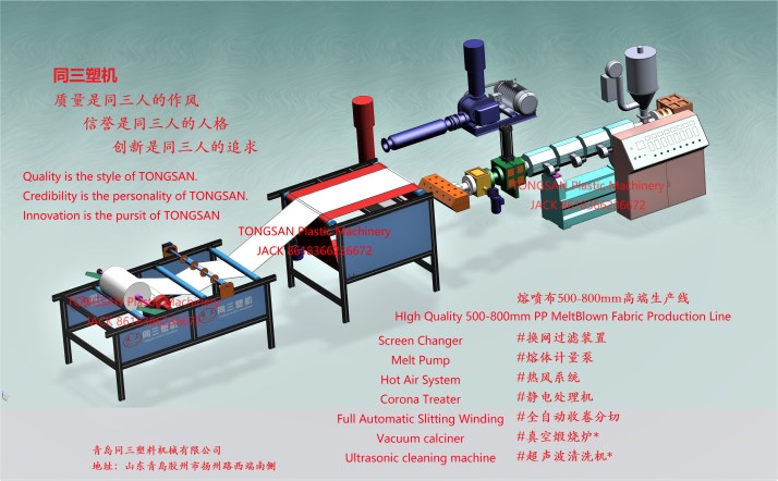 PP Melt Blown Fabric Machine